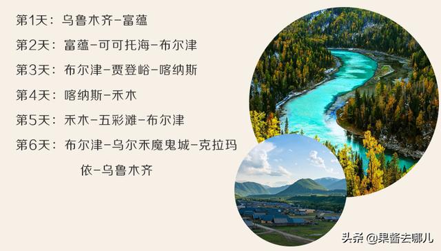 新疆都有哪些旅游勝地？